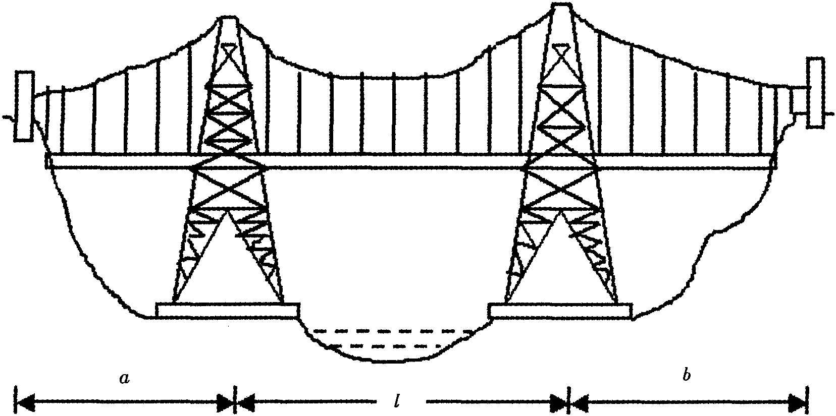 九、跨越管道